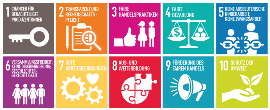 WFTO-10-Grundsaetze-fairer-handel